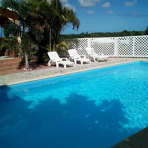 https://tres-belle-location-touristique.comcaribbean.com